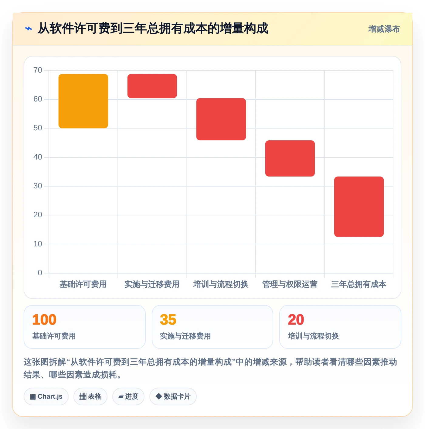 选对文档协同管理工具提升效率：2026年6大热门工具推荐