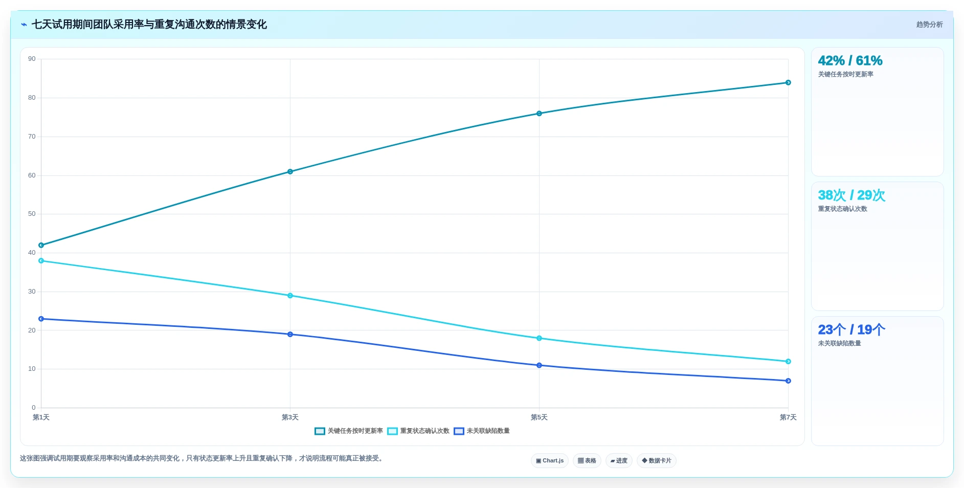提升团队协作效率:2026年值得关注的7大软件开发协作平台