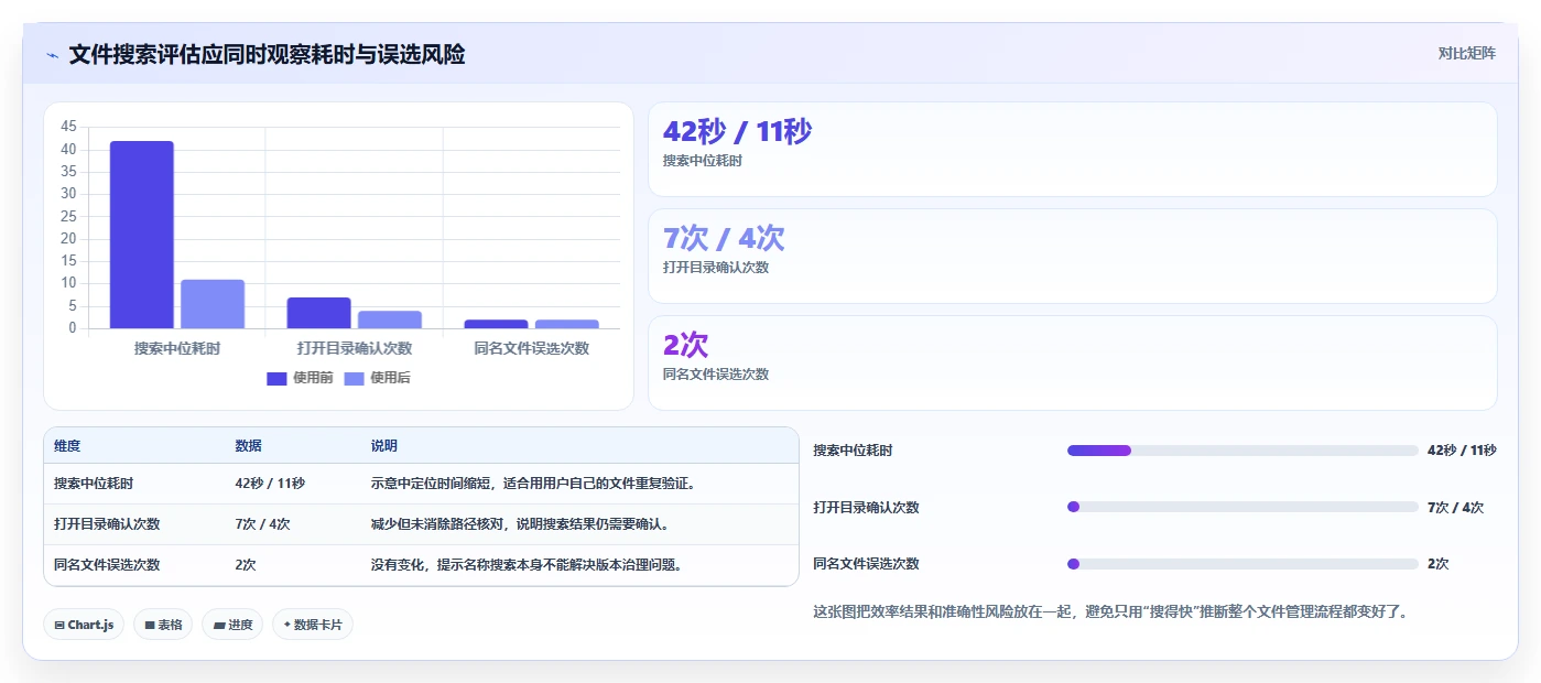 新手必读：2026年win11管理软件选购指南 - 5款顶级工具详解