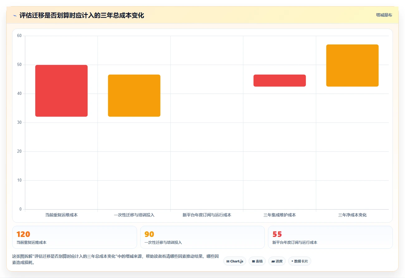 程序版本管理系统选型指南:2026年不可错过的5大热门工具