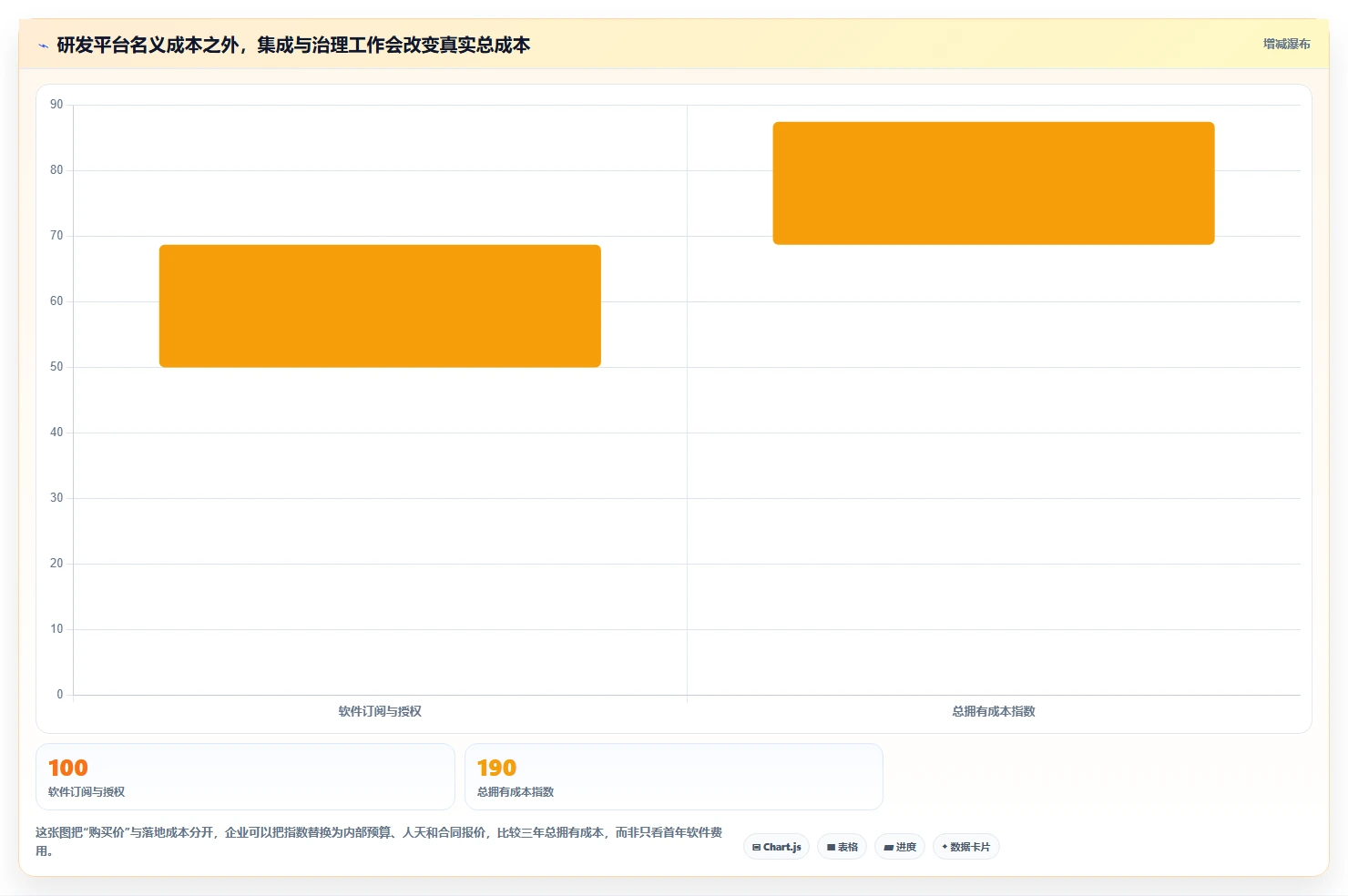 2026年企业级研发管理平台推荐:6款主流产品对比分析与选型指南