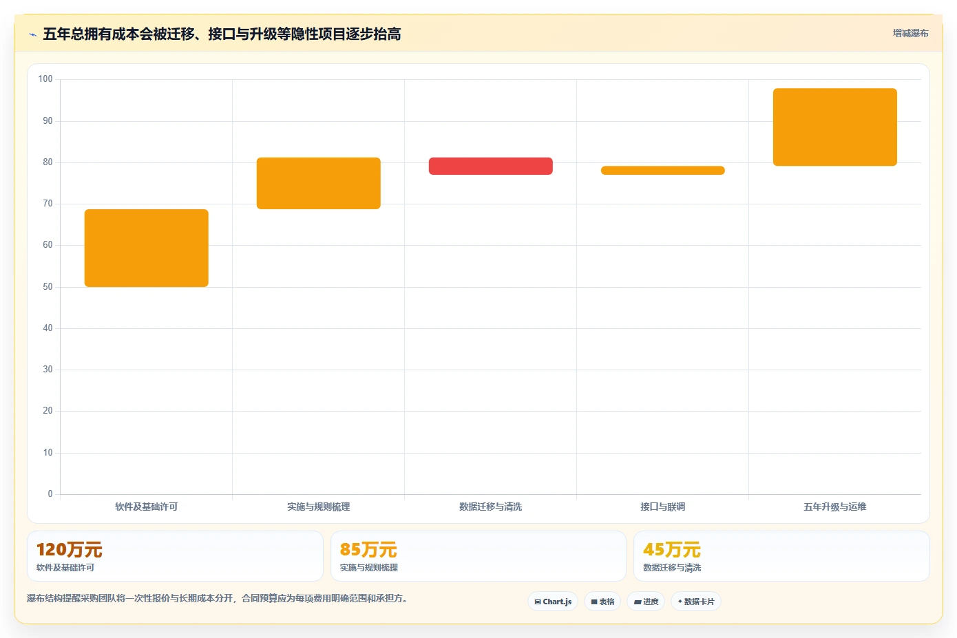 高校管理者必读:2026年6款领先学务管理系统深度评测