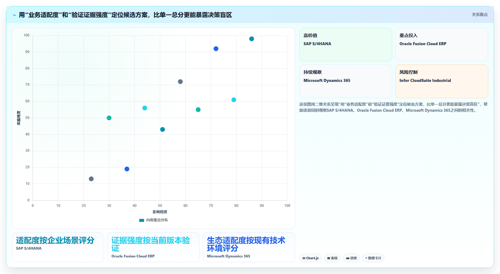2026年机械装备ERP系统选型指南:十大企业级解决方案深度评测