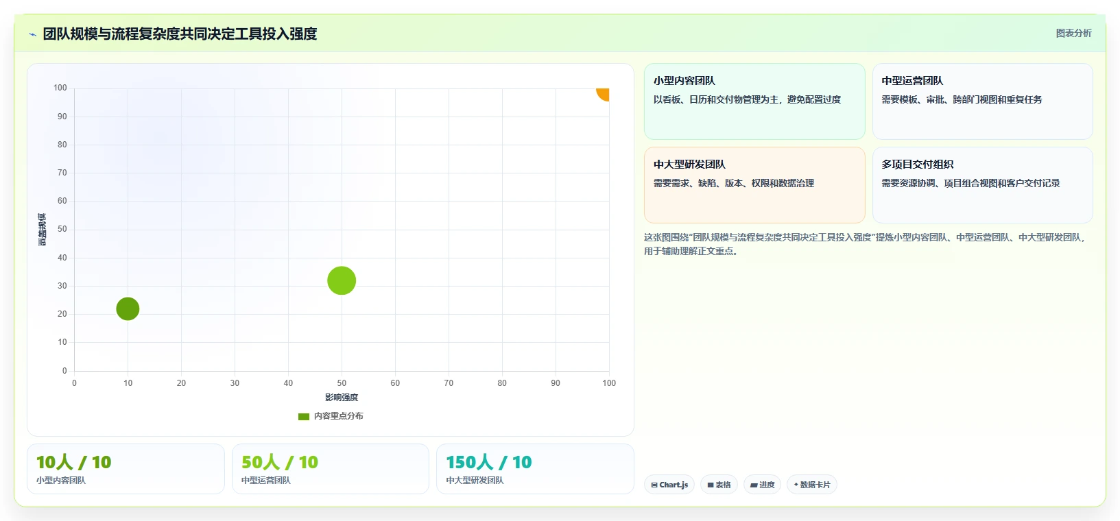 提升团队协作:2026年必备的7款优质工作任务下发软件推荐
