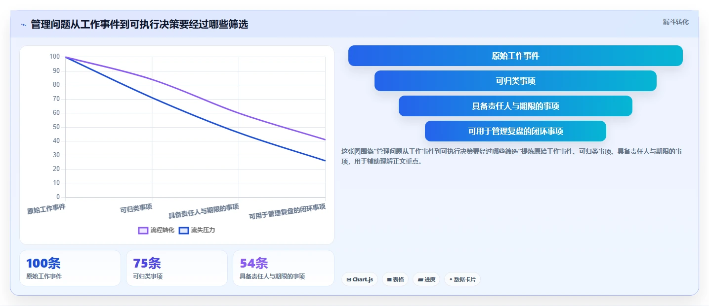 选对软件管理工具事半功倍：2026年最新选型指南