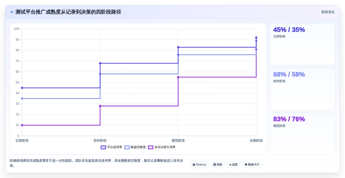 如何选择最适合你的PingCodetestcase?2026年最新选型指南