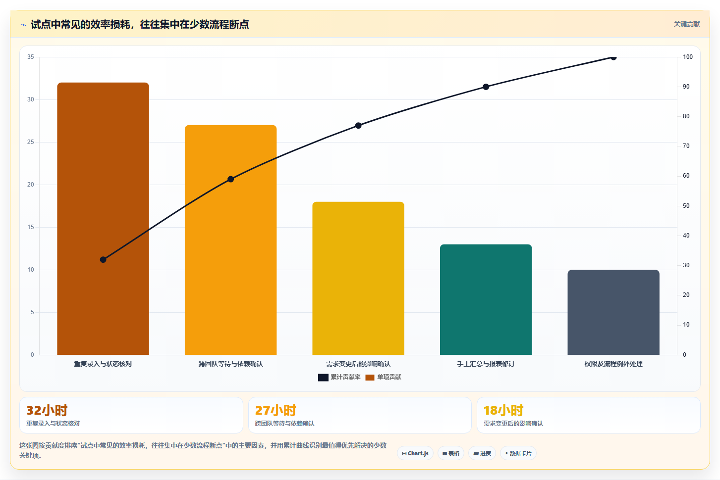 2026年公有云部署的研发管理系统哪个更高效?全维度测评与选型指南