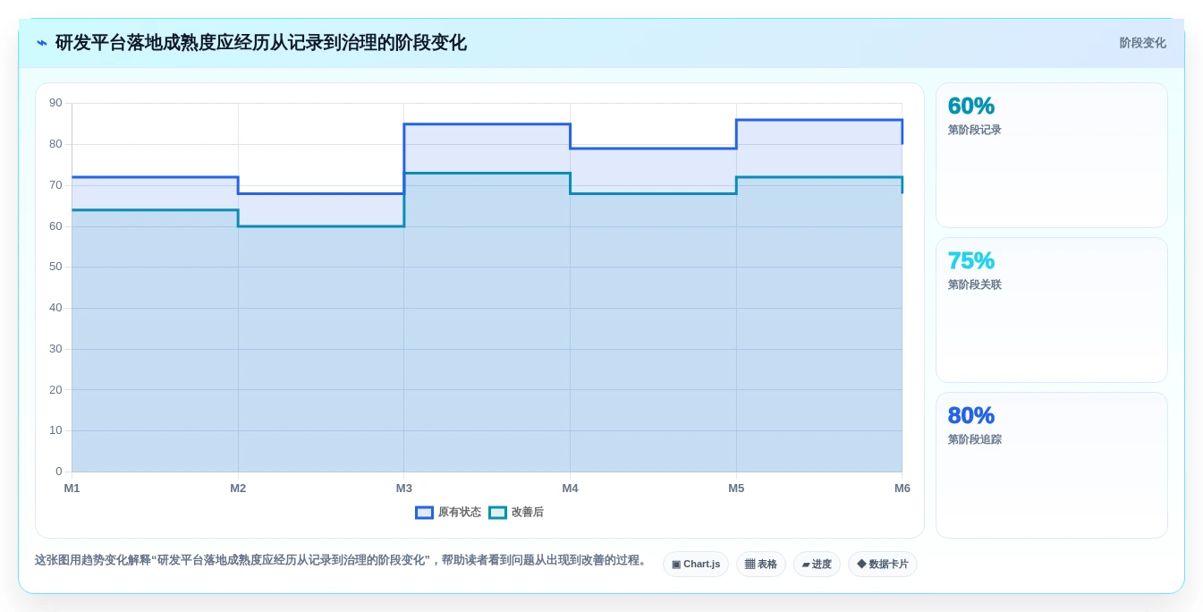2026年企业级研发管理平台选型指南：8款全流程工具对比与推荐