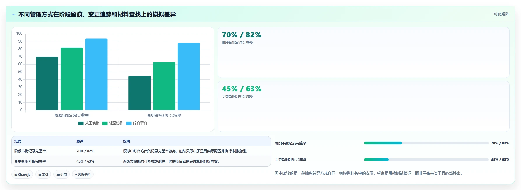 医疗健康行业瀑布管理工具哪个最实用?2026年深度测评与选型指南