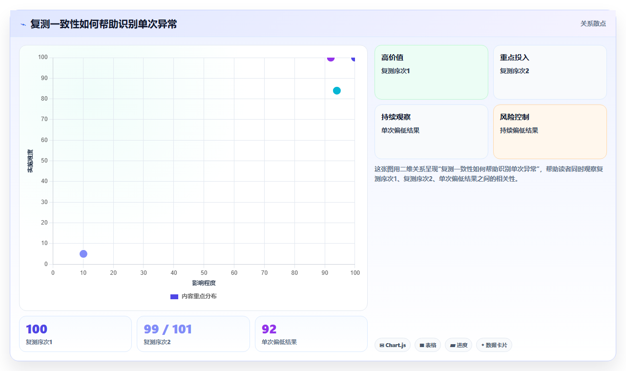 选对工具事半功倍：2026年最值得尝试的5大GPU测试工具推荐