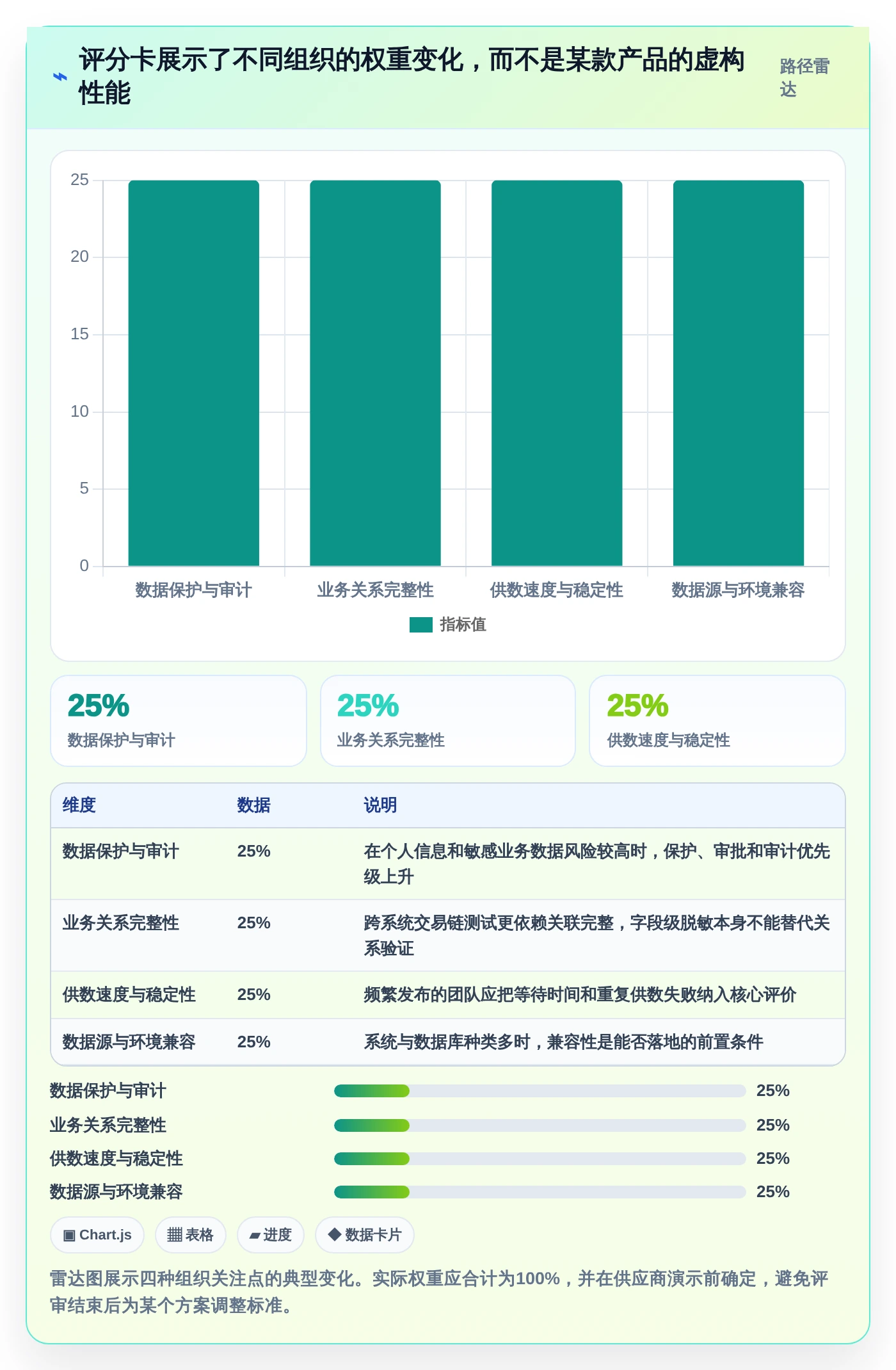 atd测试数据管理平台工具盘点:2026年最值得投资的5大解决方案