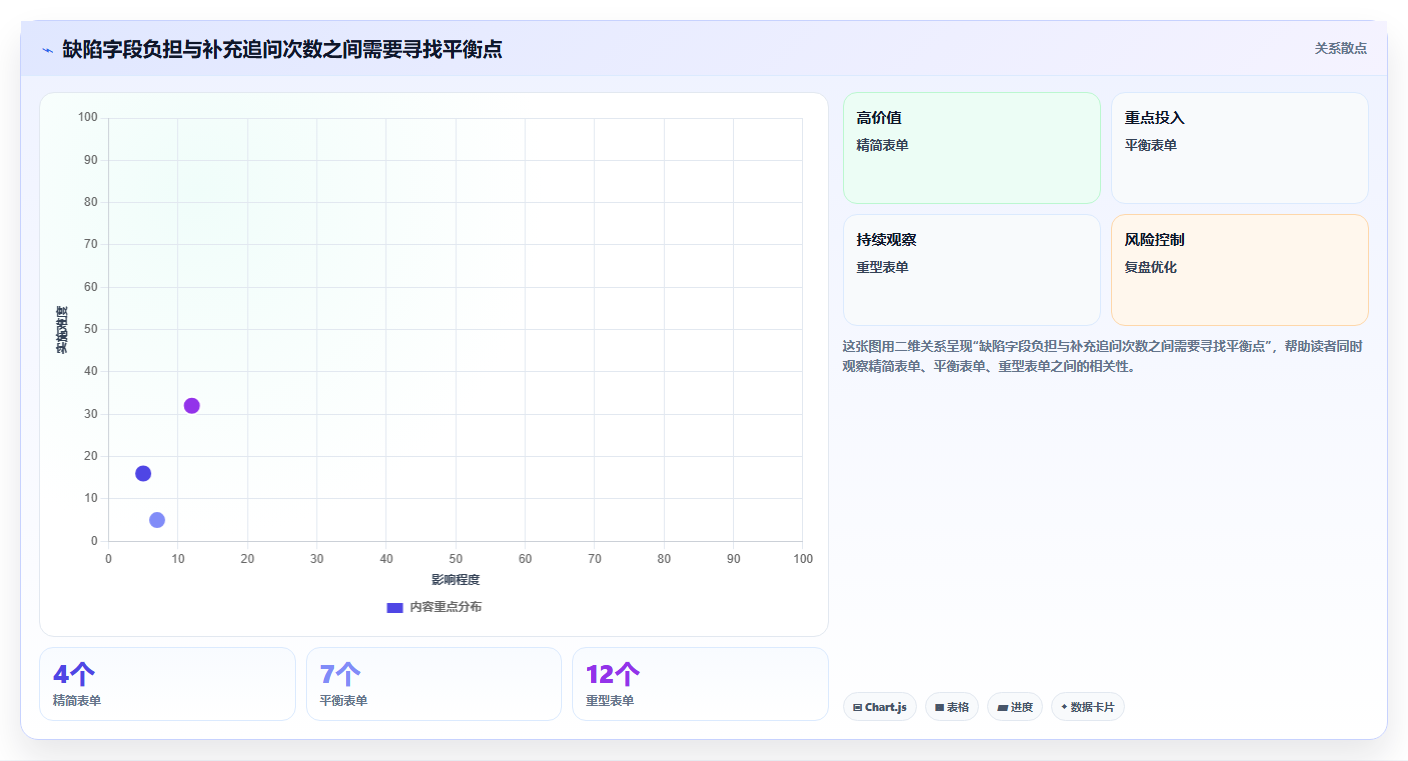 2026年常见bug管理系统大比拼:6款顶级工具助你提升研发效率