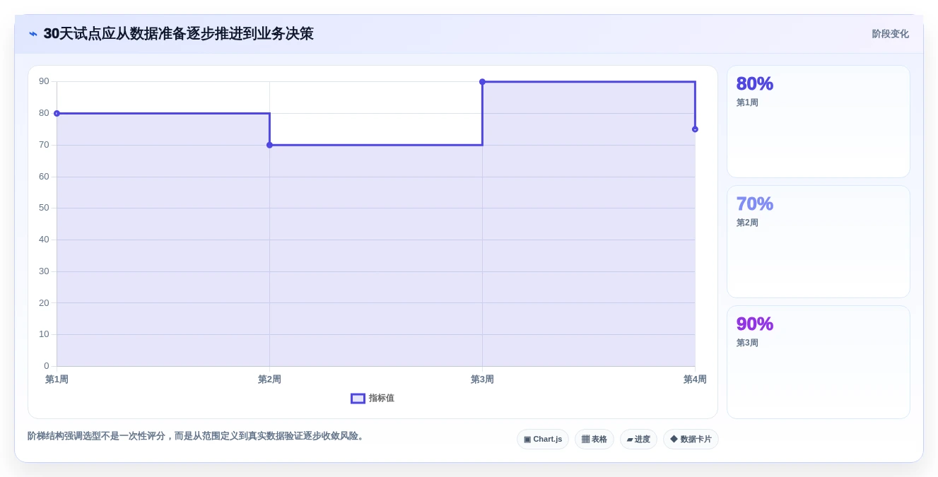 企业效率革新：2026年不可错过的5款业务资源管理系统推荐