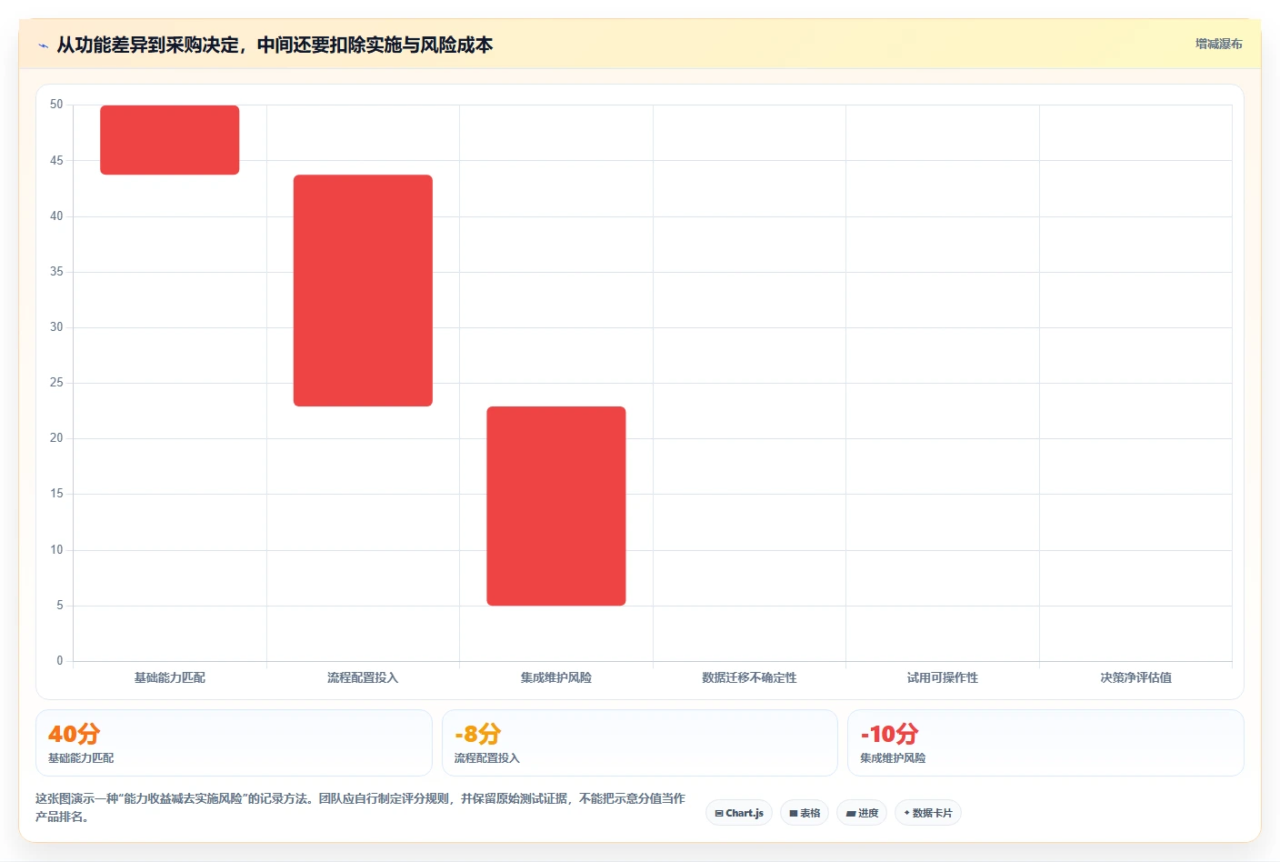 2026年能打通全流程的需求管理系统深度测评与推荐
