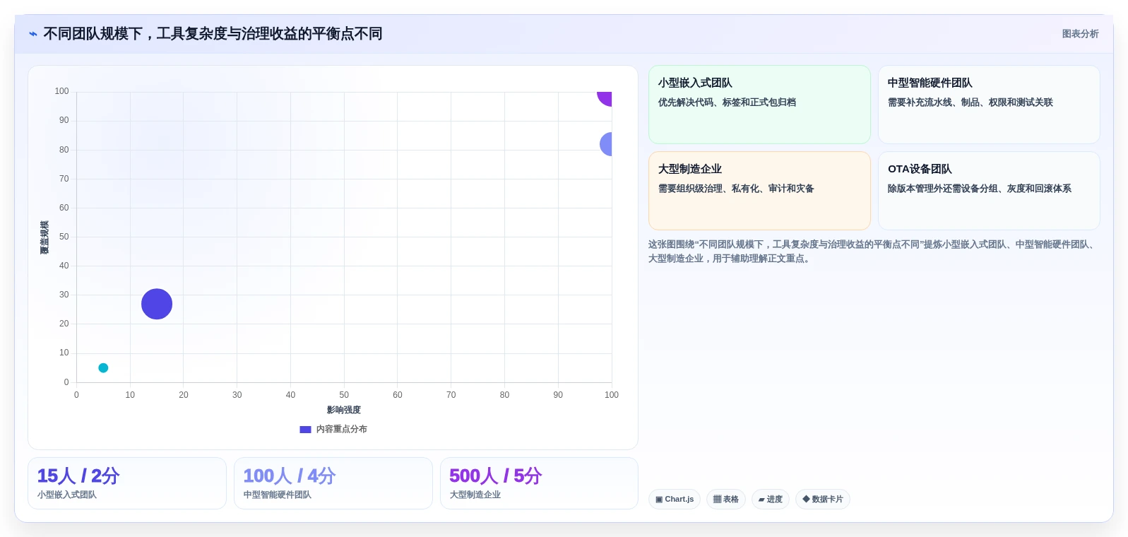 2026年最佳固件版本管理工具软件盘点:6款提升研发效率的必备工具