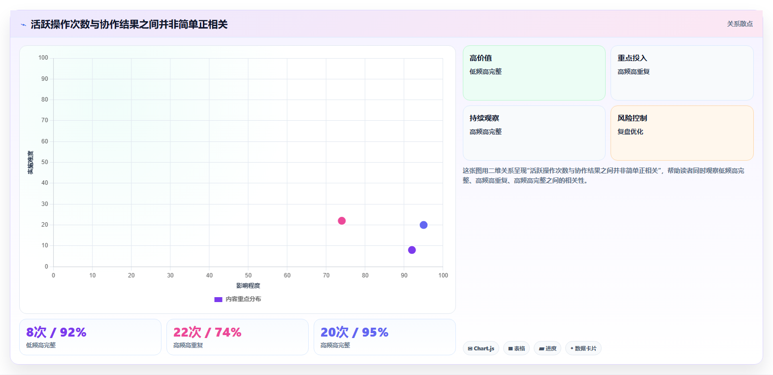 突破团队协作瓶颈:2026年7个PingCode协作平台选型关键指标