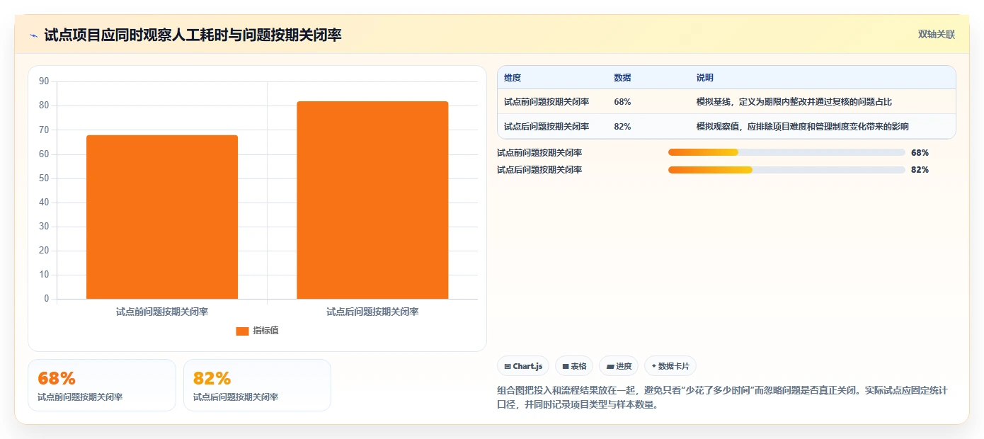 2026年项目验收系统大比拼:6款顶级工具助力高效管理