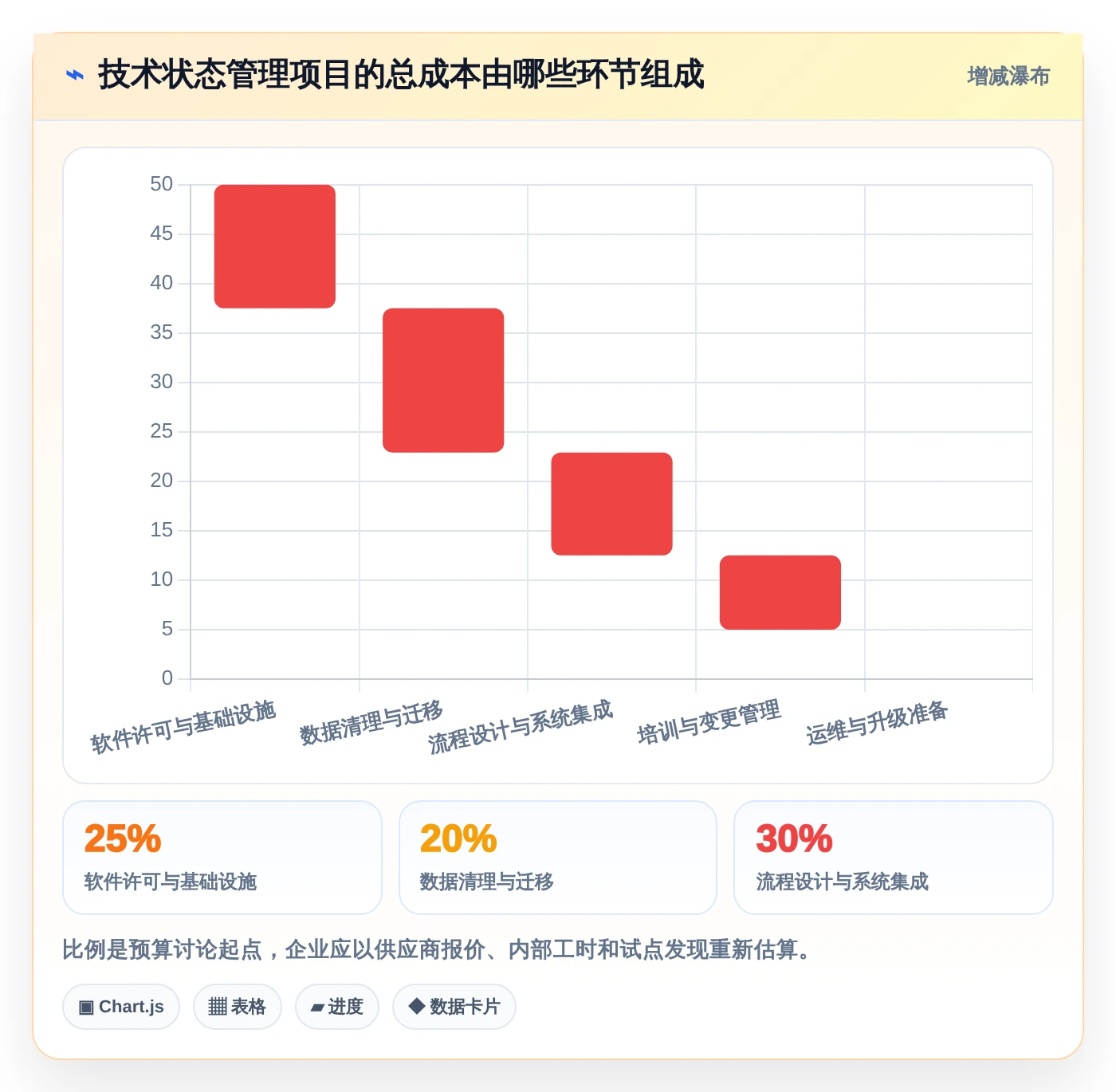 2026年技术状态管理的软件大盘点:8款提升研发效率的顶级工具