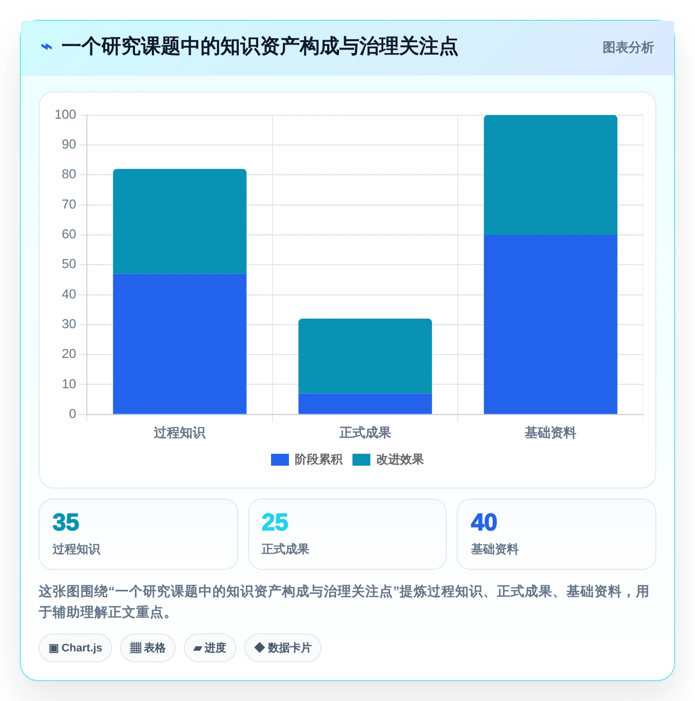 2026年智库知识库系统选型指南:6款顶级工具深度对比