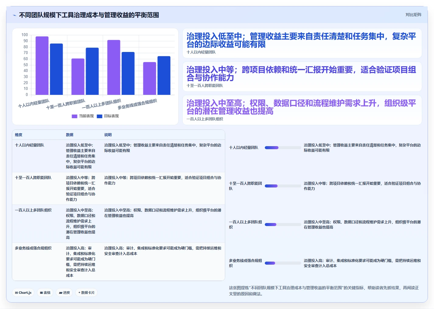 2026年效率之选:6大工作计划管控系统工具全面对比