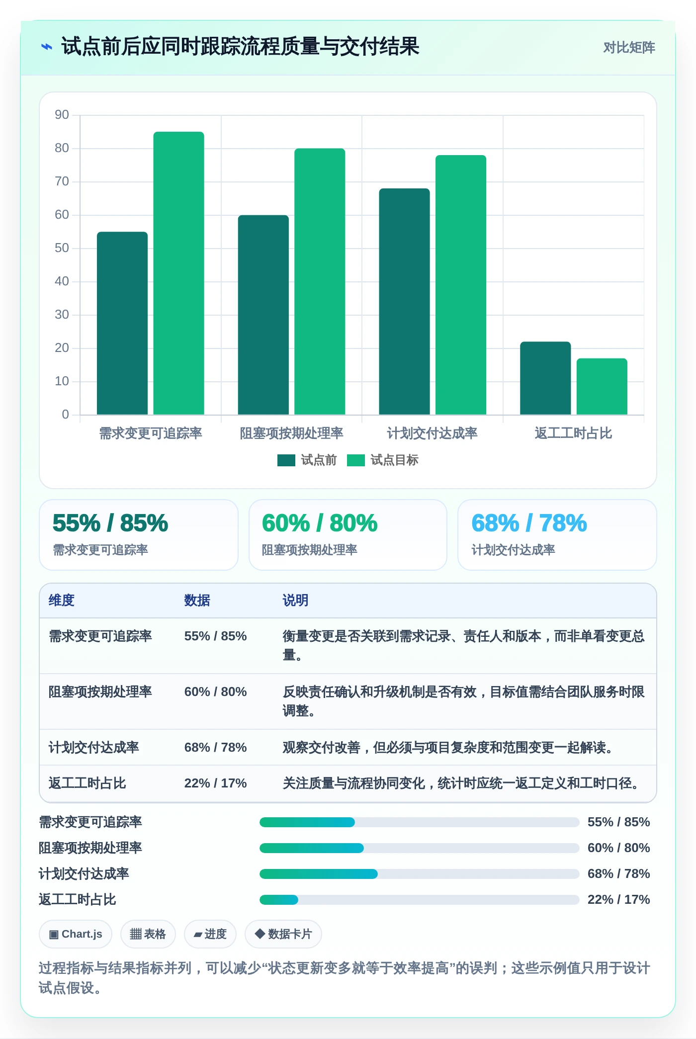 企业管理升级指南:2026年不可错过的8大内部管理软件