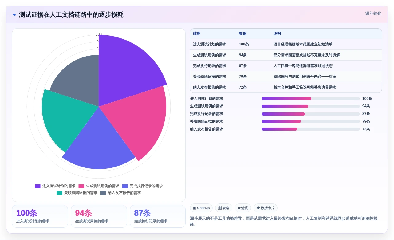 2026年必看:7款顶级日本软件测试excel文档工具全面对比