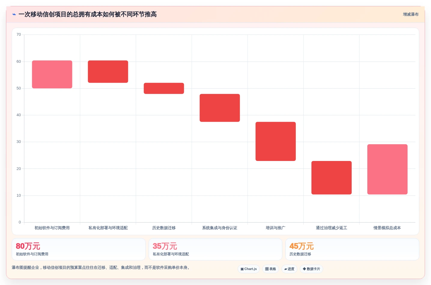2026年移动信创平台大盘点:6款最值得企业关注的解决方案