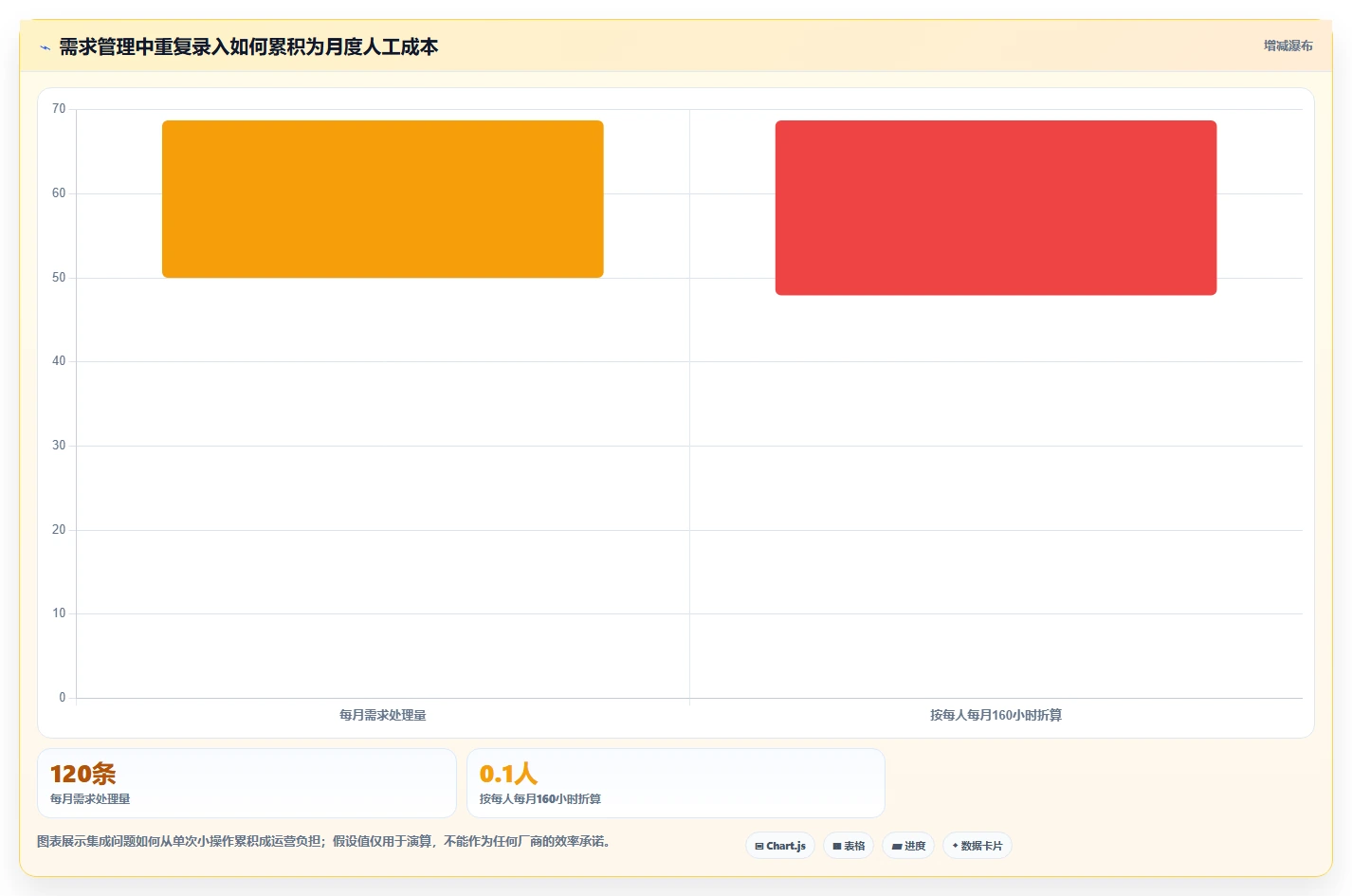 2026企业级产品管理系统排名:主流工具深度测评与选型指南