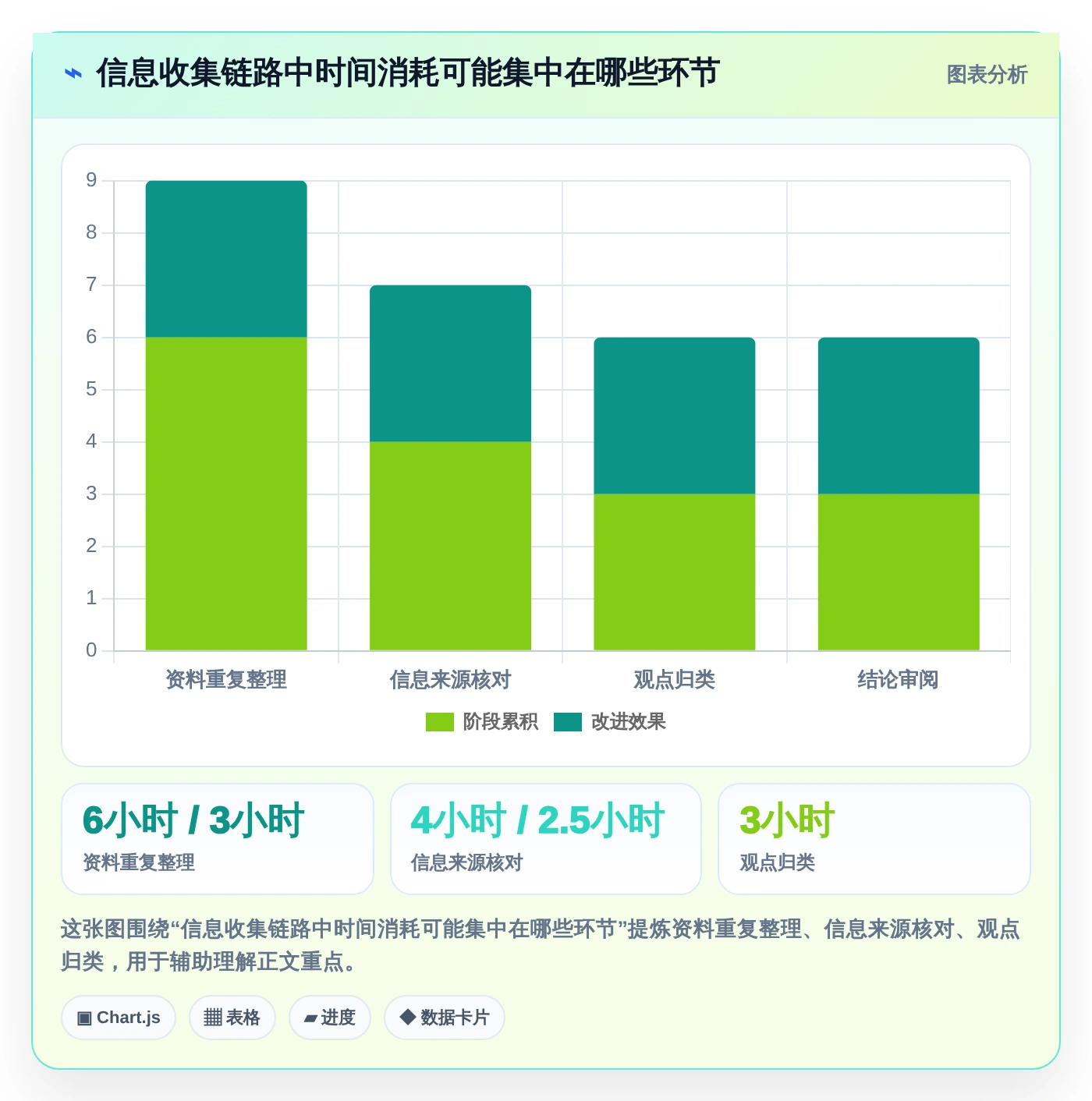 提升团队协作:2026年6款顶级同步编辑收集信息工具推荐