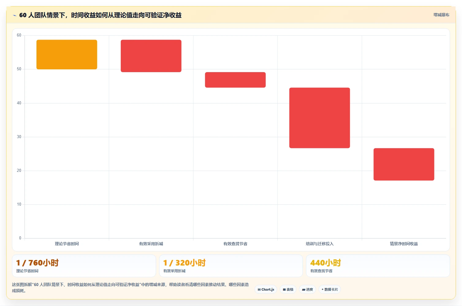 提升办公效率:2026年最值得尝试的5款pc文档管理软件