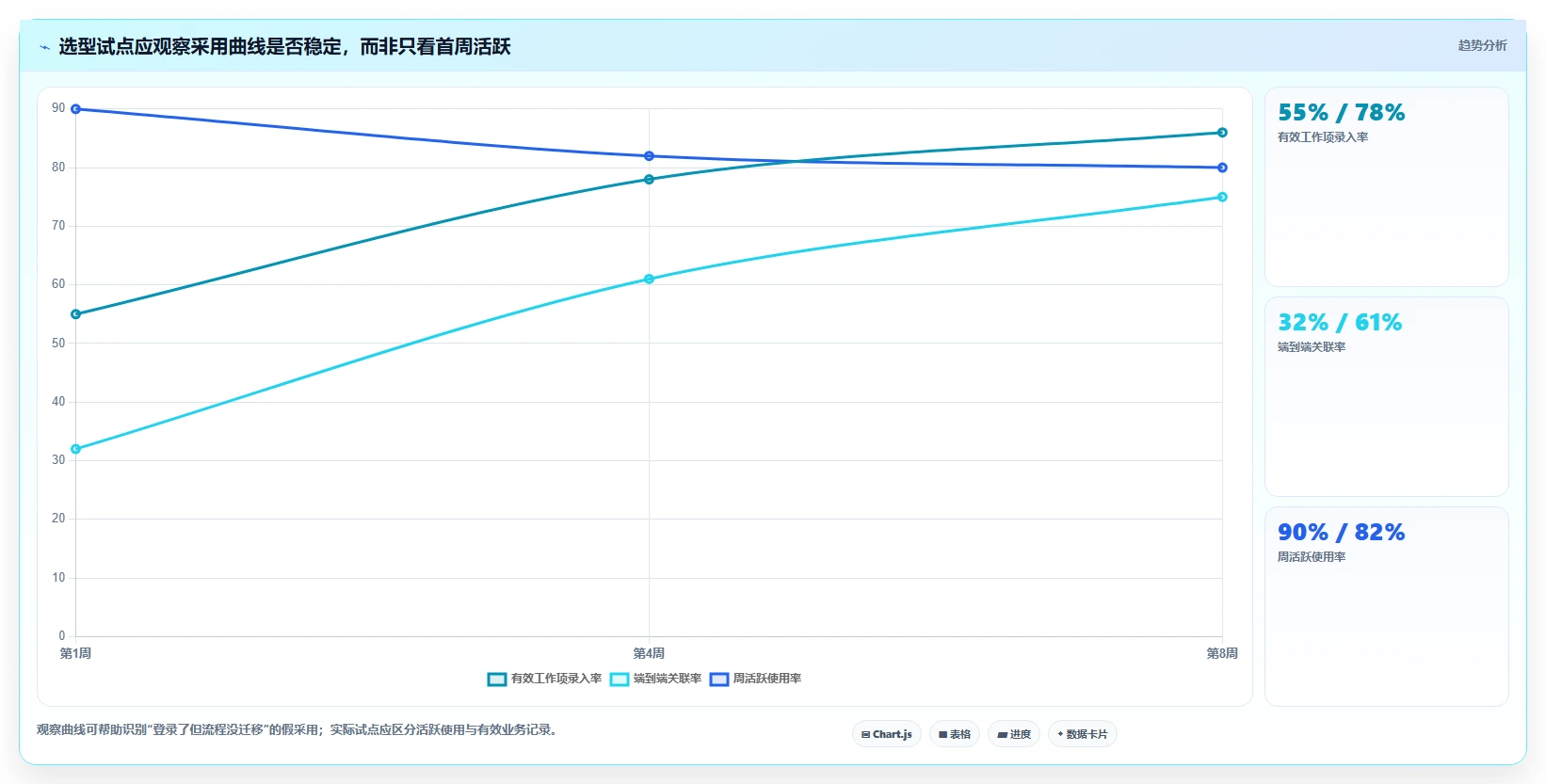 项目经理必读:2026年最佳开发任务部署管理工具选型指南