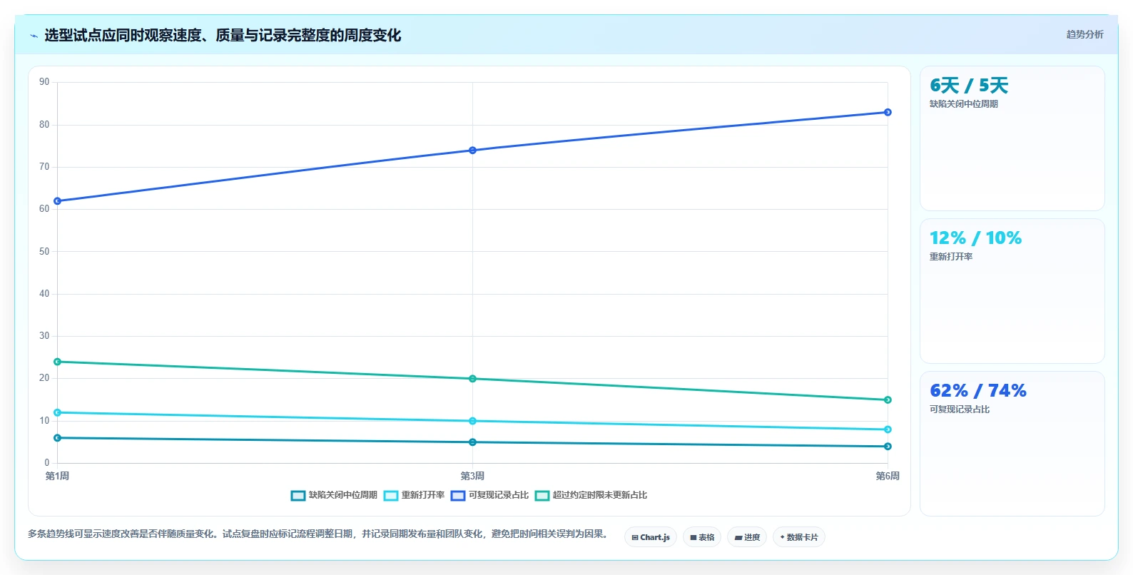 2026年最佳选择:6款bug跟踪软件哪个好?开发团队必读对比指南