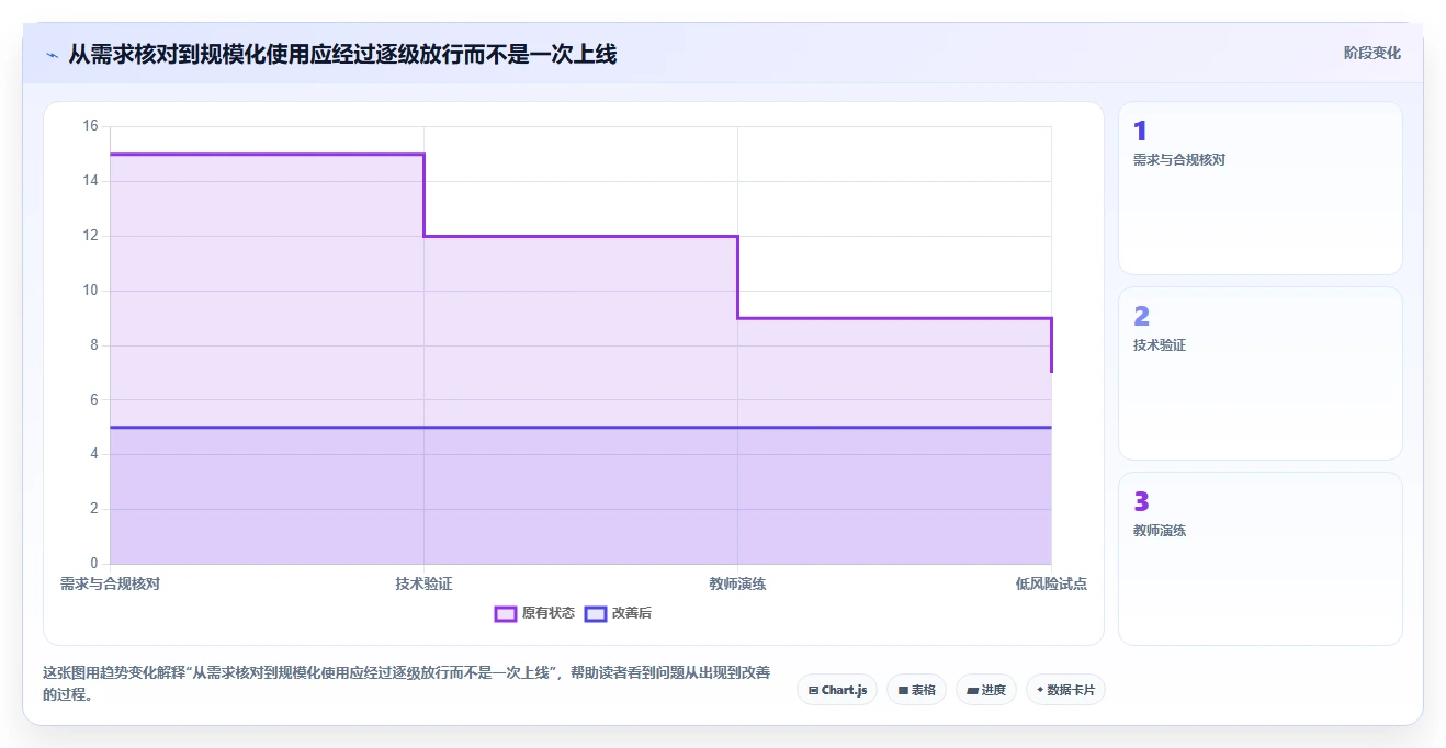如何选择最佳中考监控软件测试方案？2026年5大热门工具推荐