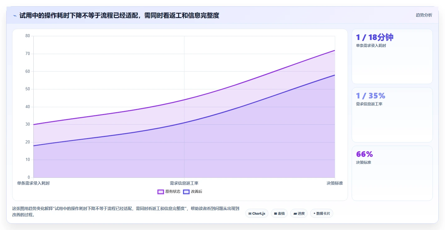 2026年产品管理系统哪家好?主流工具深度测评与选型指南