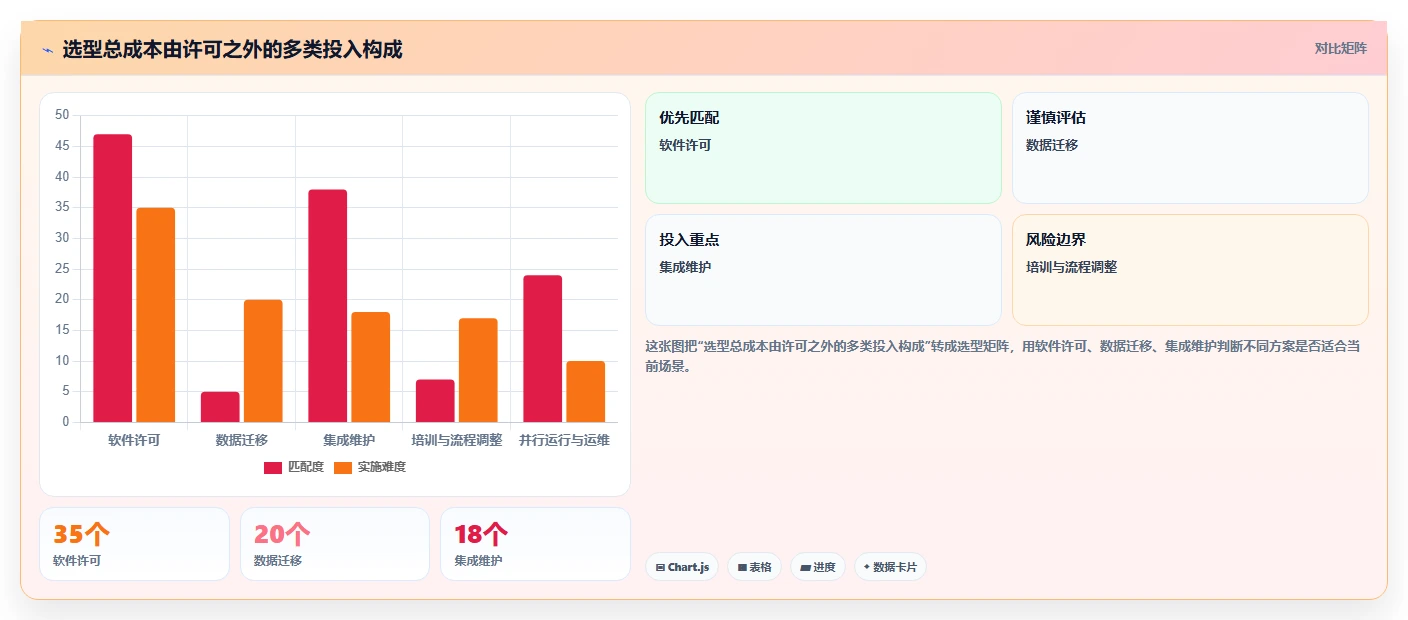 测试管理工具对比:2026年度8大热门工具深度分析