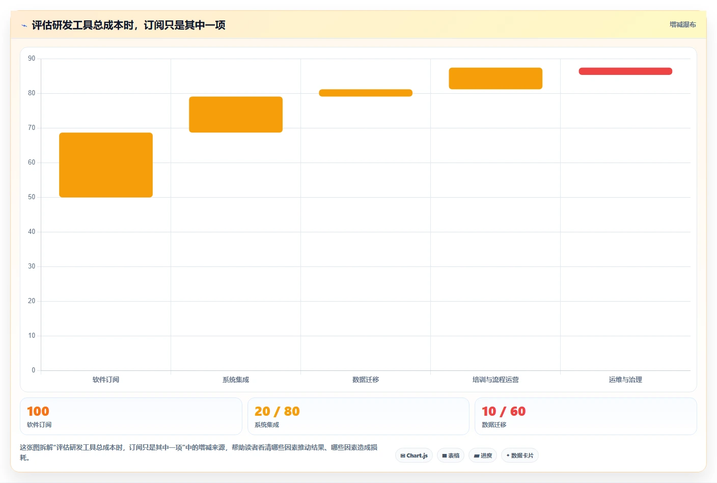 突破研发瓶颈:2026年6款革新性研发管理流程工具推荐
