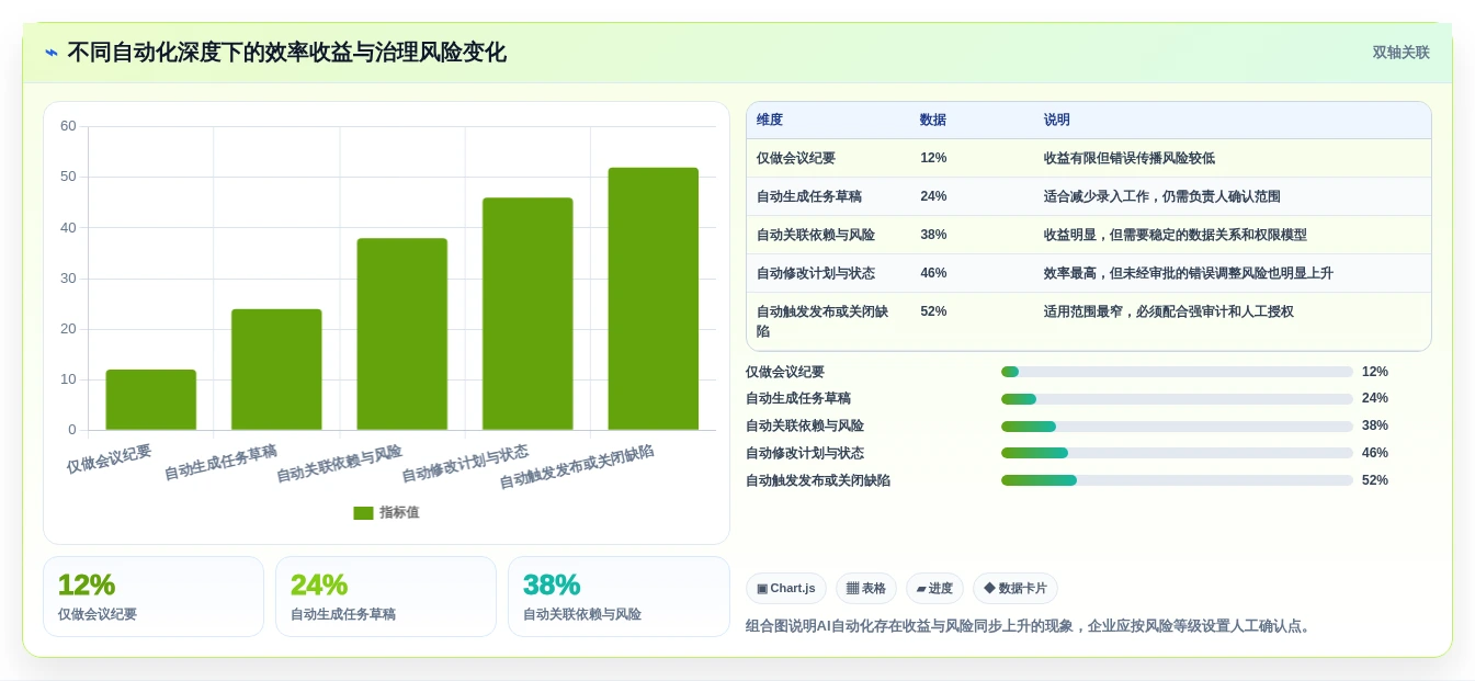 突破研发瓶颈:2026年度5款最具创新力的企业研发项目管理软件盘点