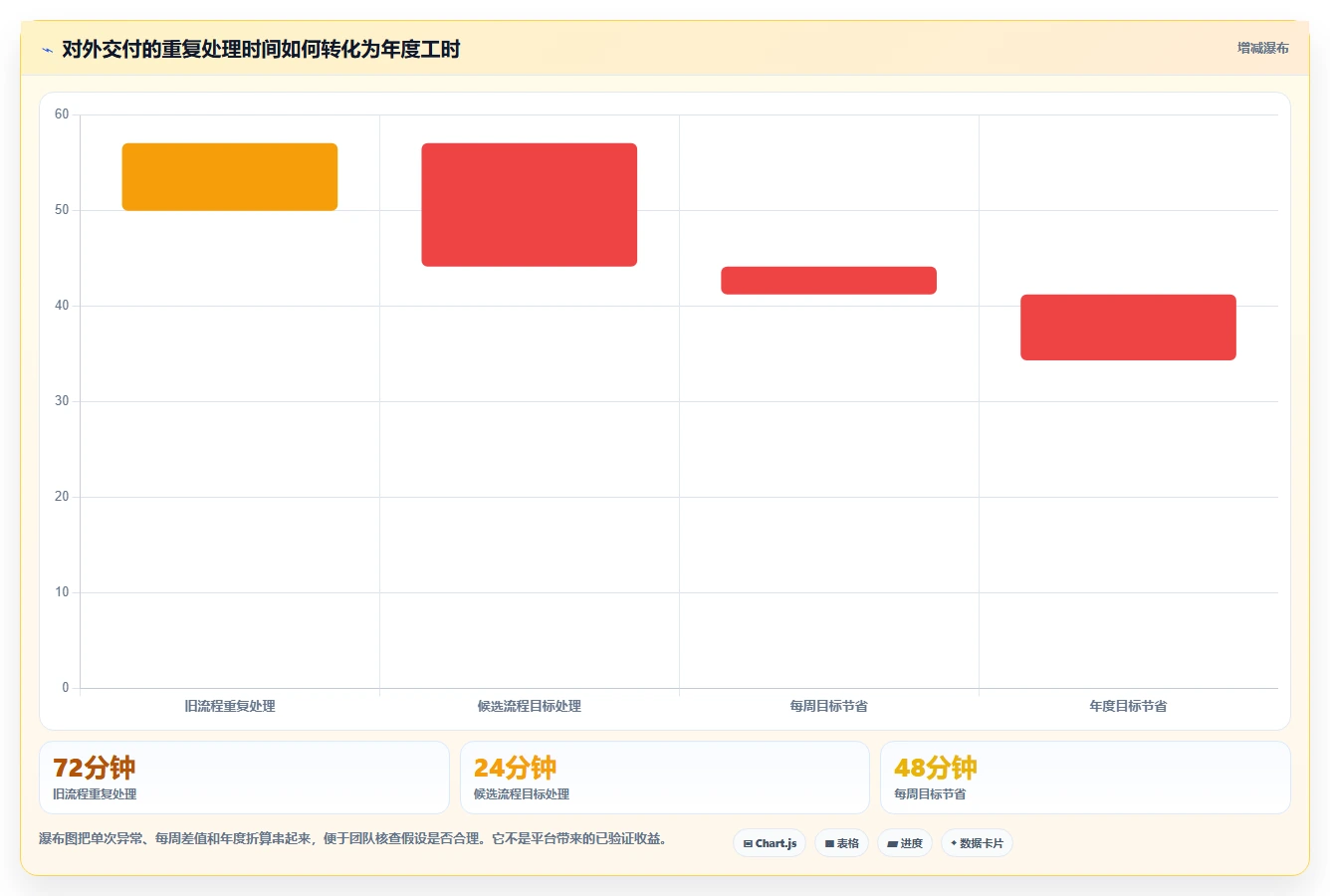 2026年文档分享平台大比拼:6款顶级工具助你提升协作效率