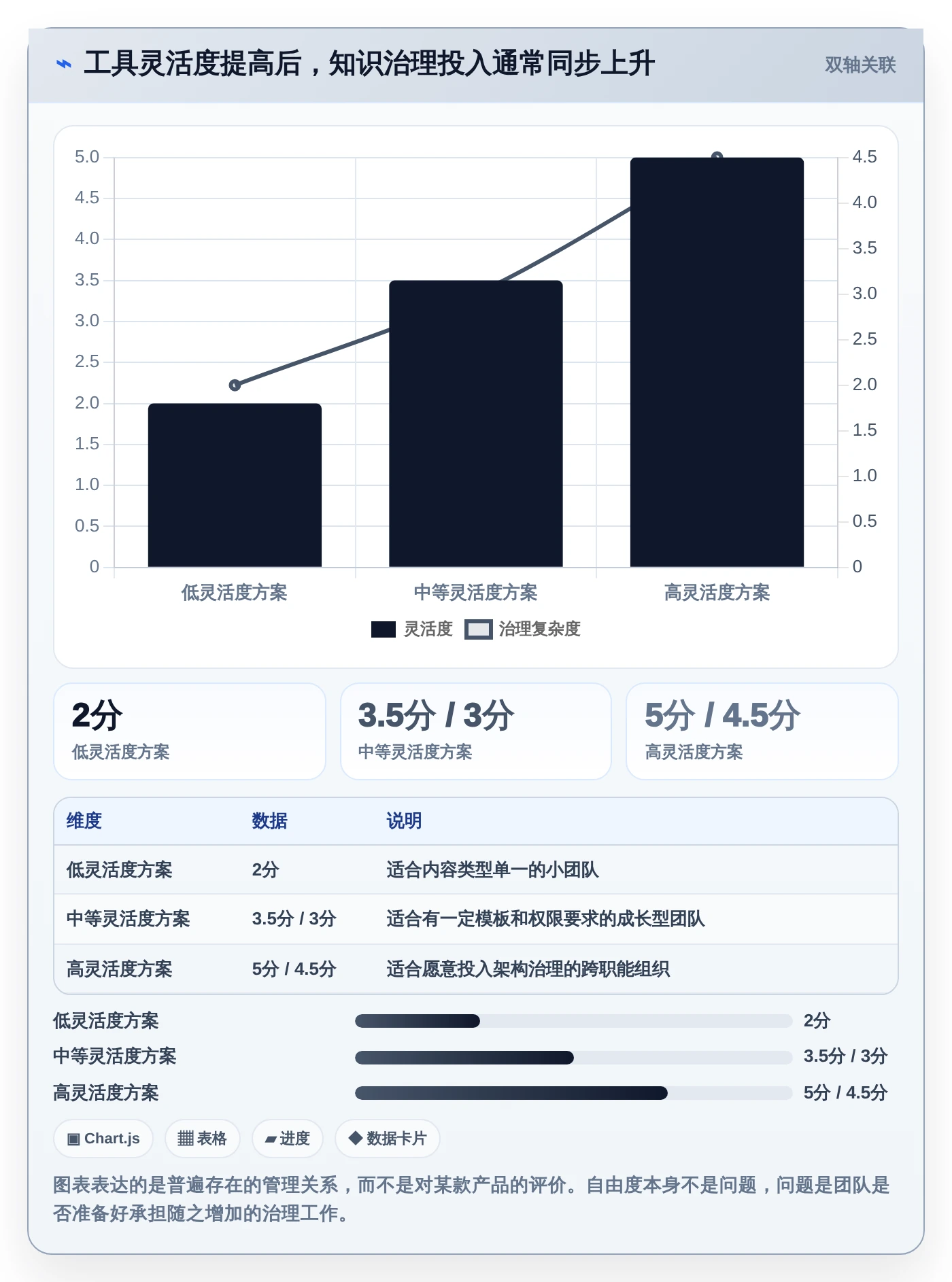 选对文档库管理工具事半功倍:2026年6大热门工具对比
