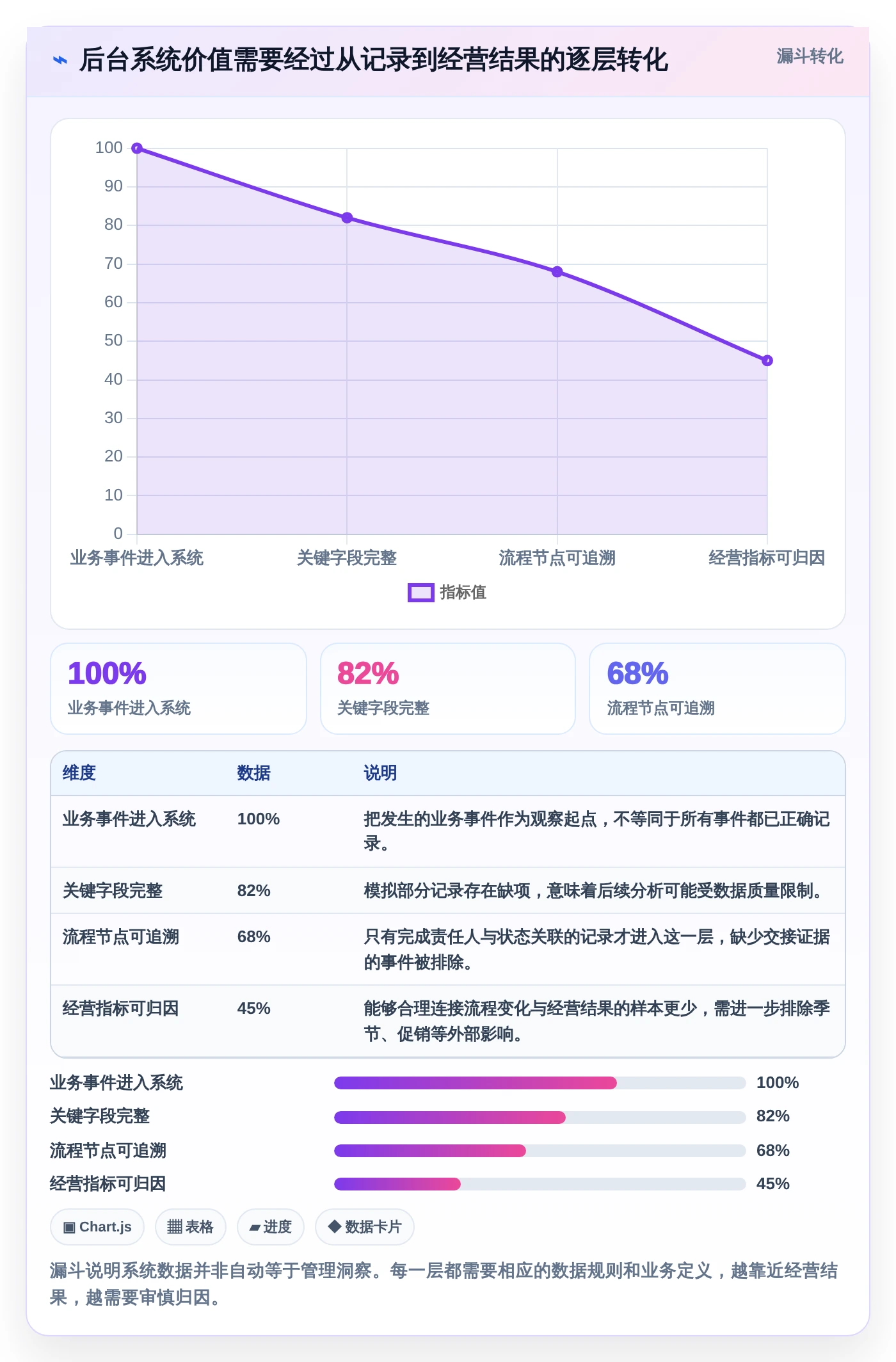 企业数字化转型利器：2026年后台管理系统