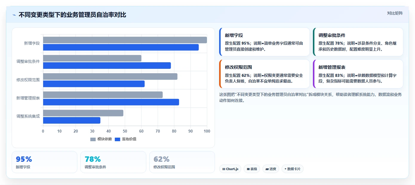 适合大型企业的产品管理系统怎么选？2026年选型指南与测评