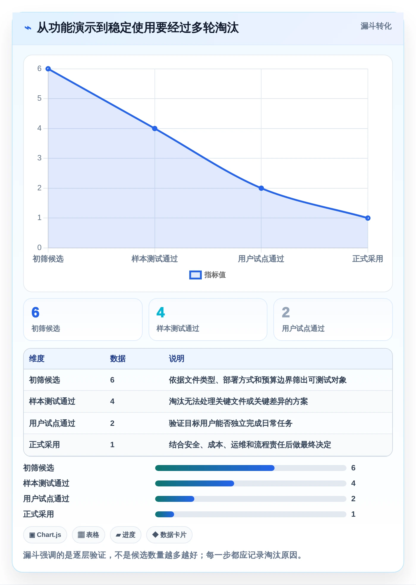 选择困难症?2026年文档对比软件有哪些精选指南