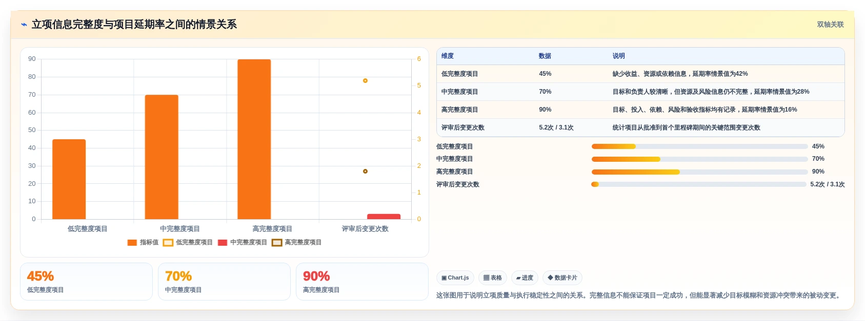 提升研发效率必备:2026年最佳项目立项管理平台TOP5