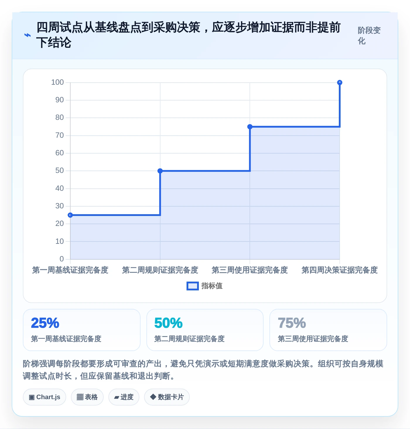 远程协作新标准:2026年最值得投资的5大在线云文档工具