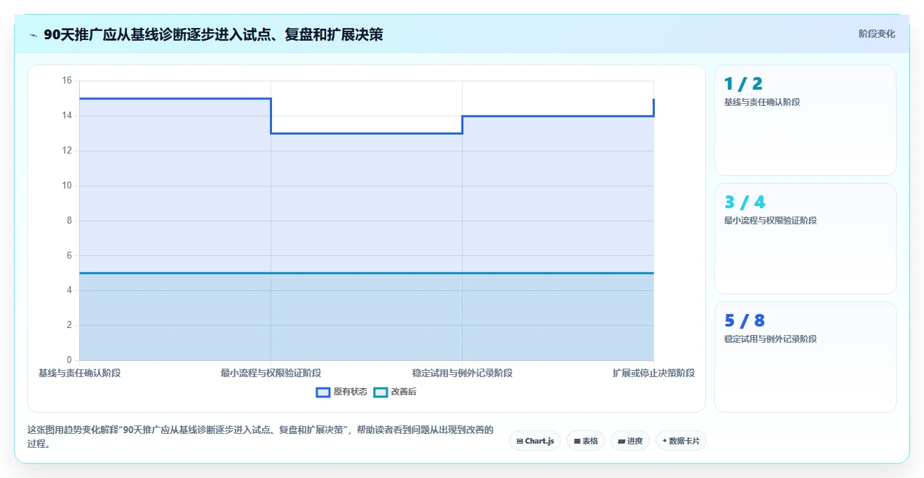 突破效率瓶颈:2026年5大企业工作任务管理系统选型指南