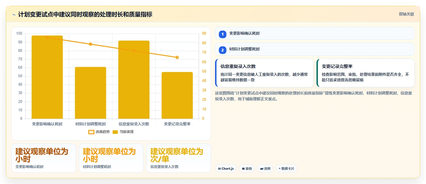 2026年工程项目管理软件推荐：5款国产平台选型参考