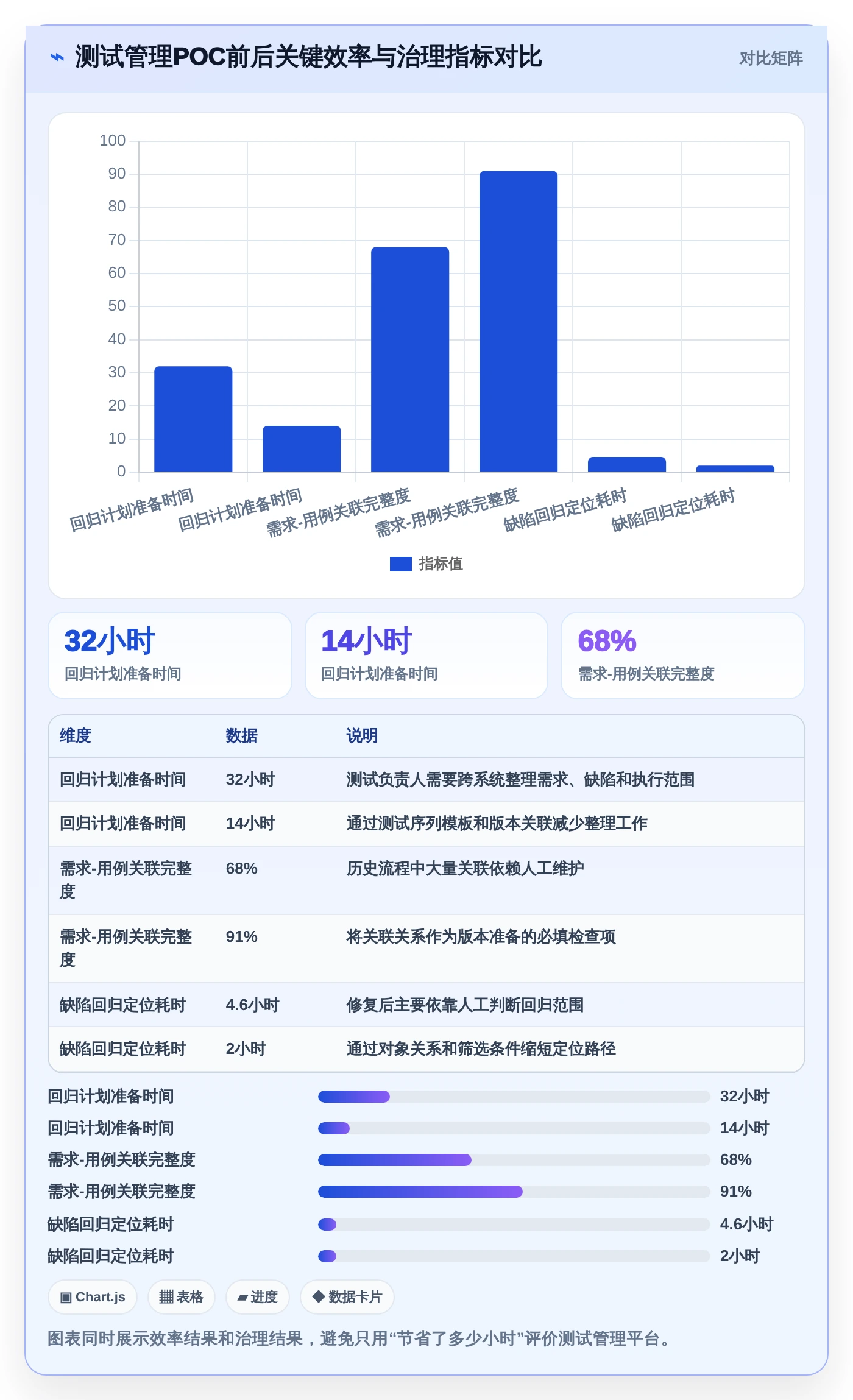 效率提升利器:2026年最值得关注的5款测试序列管理软件