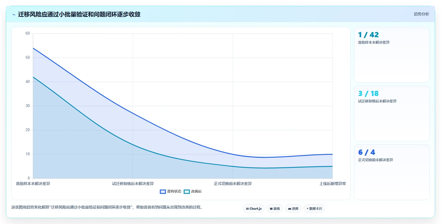 2026年大型企业用的Jira替代软件哪款功能全面且好用