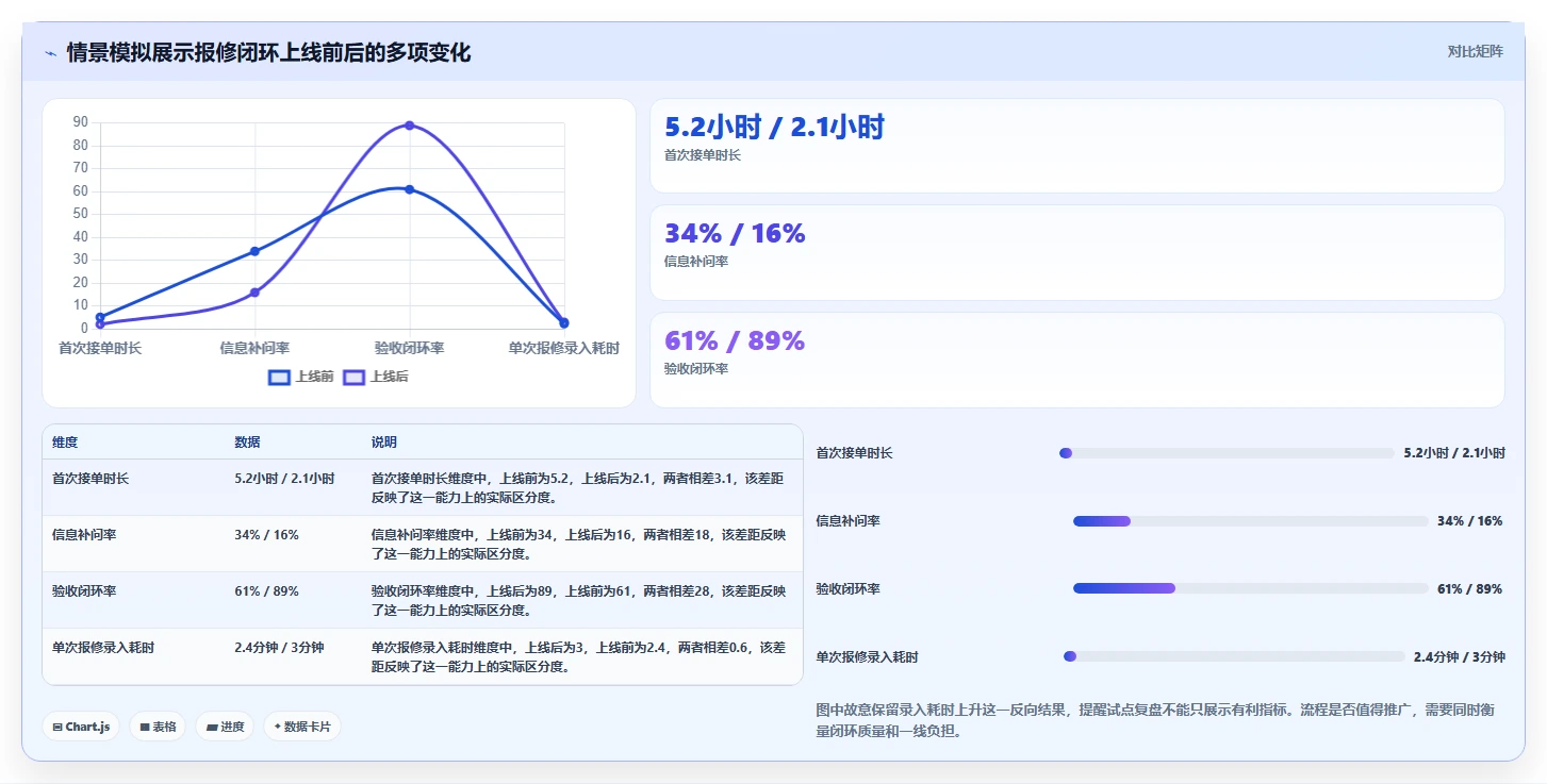 2026年基层工作管理平台大比拼：6款顶级工具助力企业效率提升
