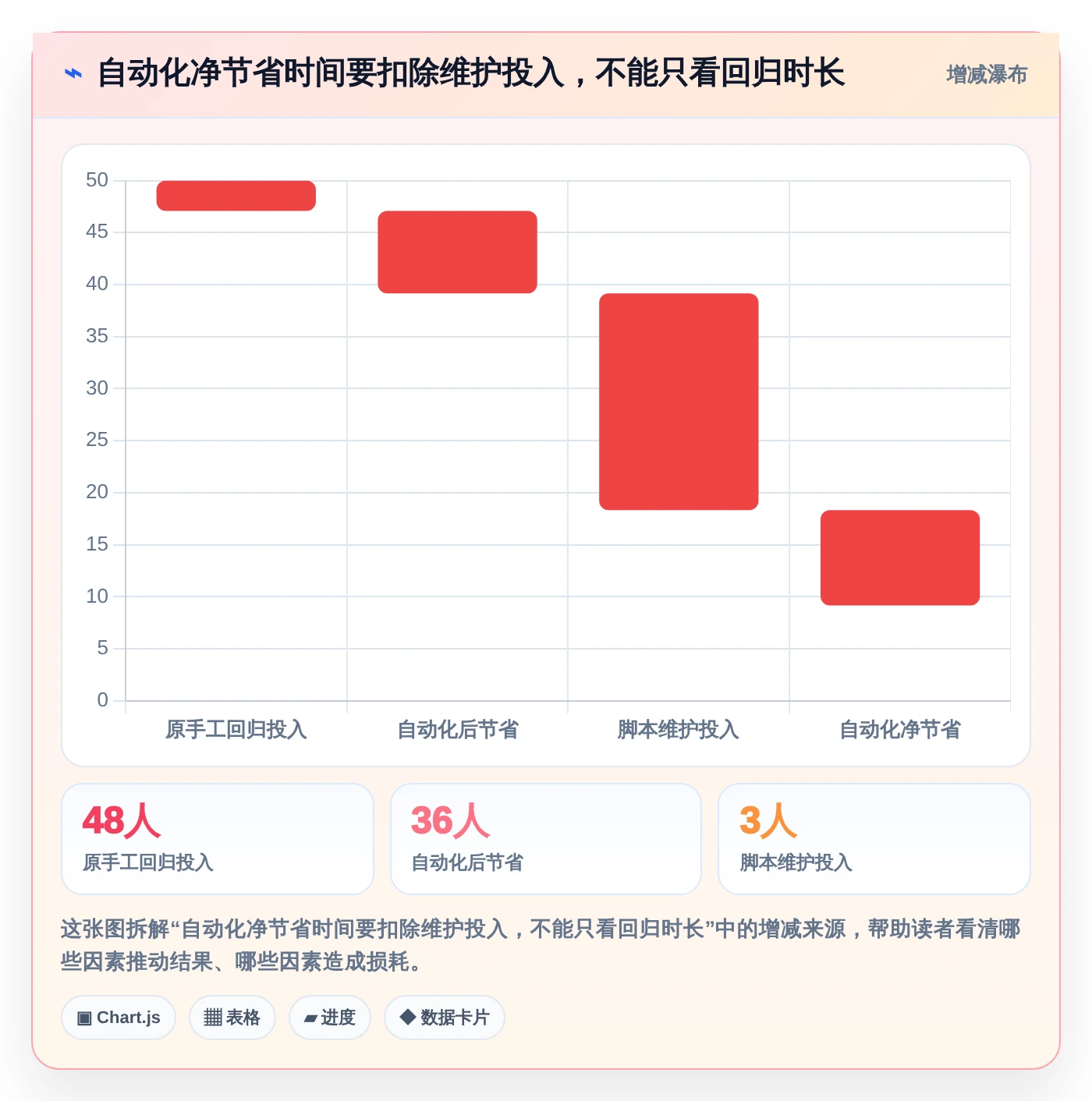 提升测试质量:2026年6大热门功能测试工具盘点
